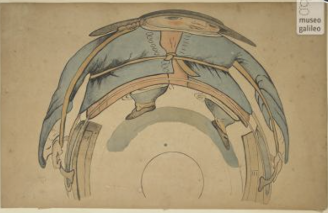 Anamorfosi (senza titolo), Museo Galileo (Firenze)