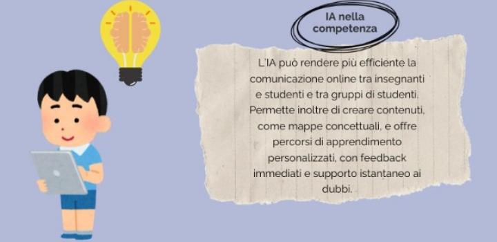 Rappresentazione sintetica realizzata con canva