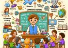 L'insegnante nell'era digitale