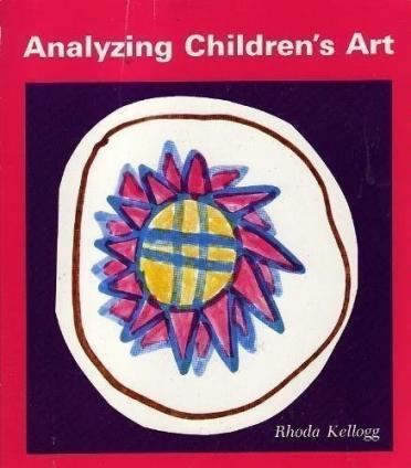 Analyzing Children's Art [Analisi dell’arte infantile]